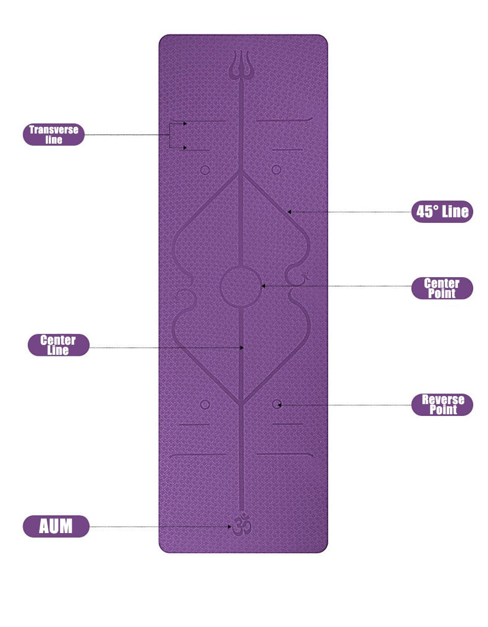 Yoga Mat with Position Line